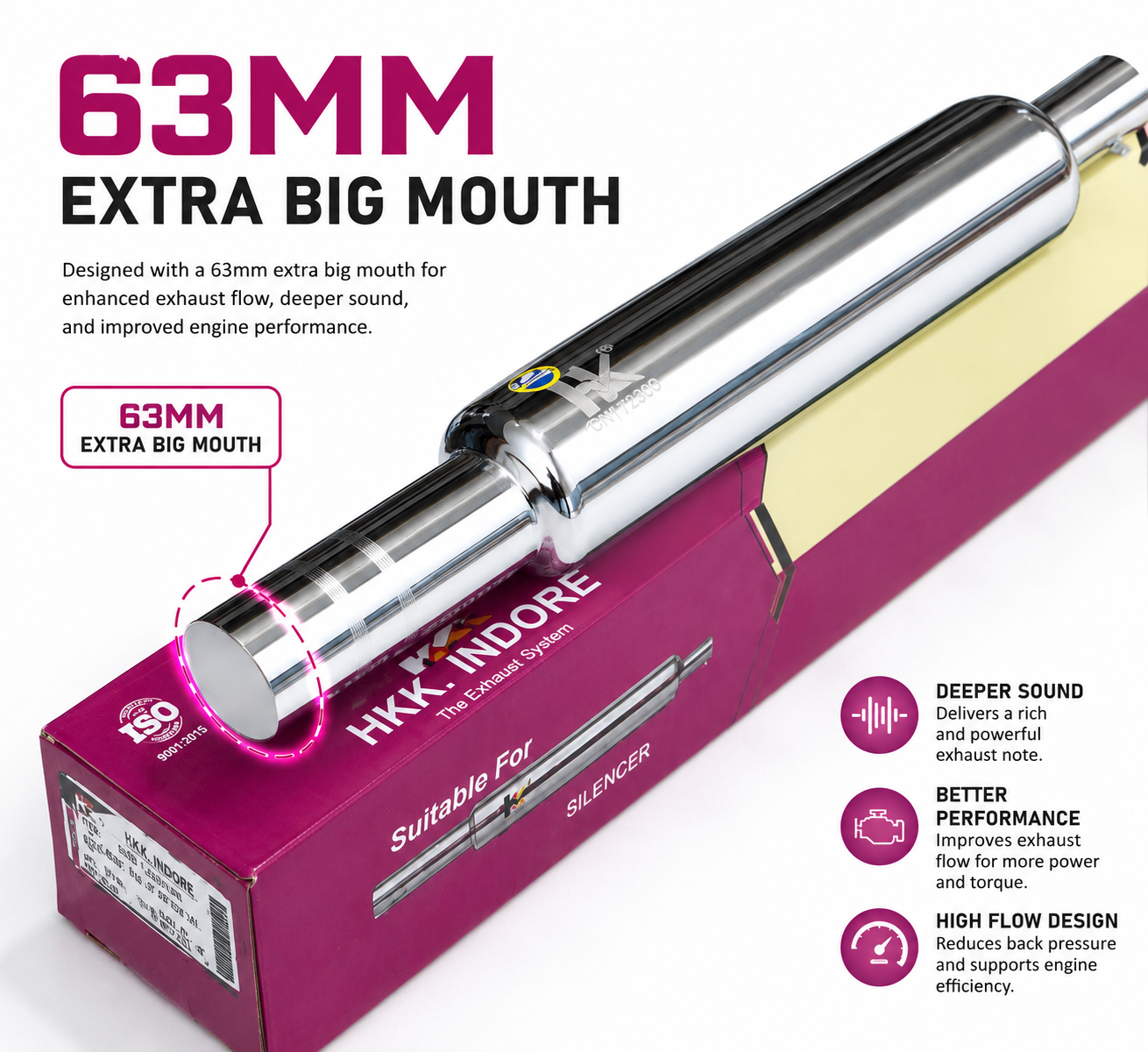 63mm Long Punjab (Bs7 Fitting) Hk